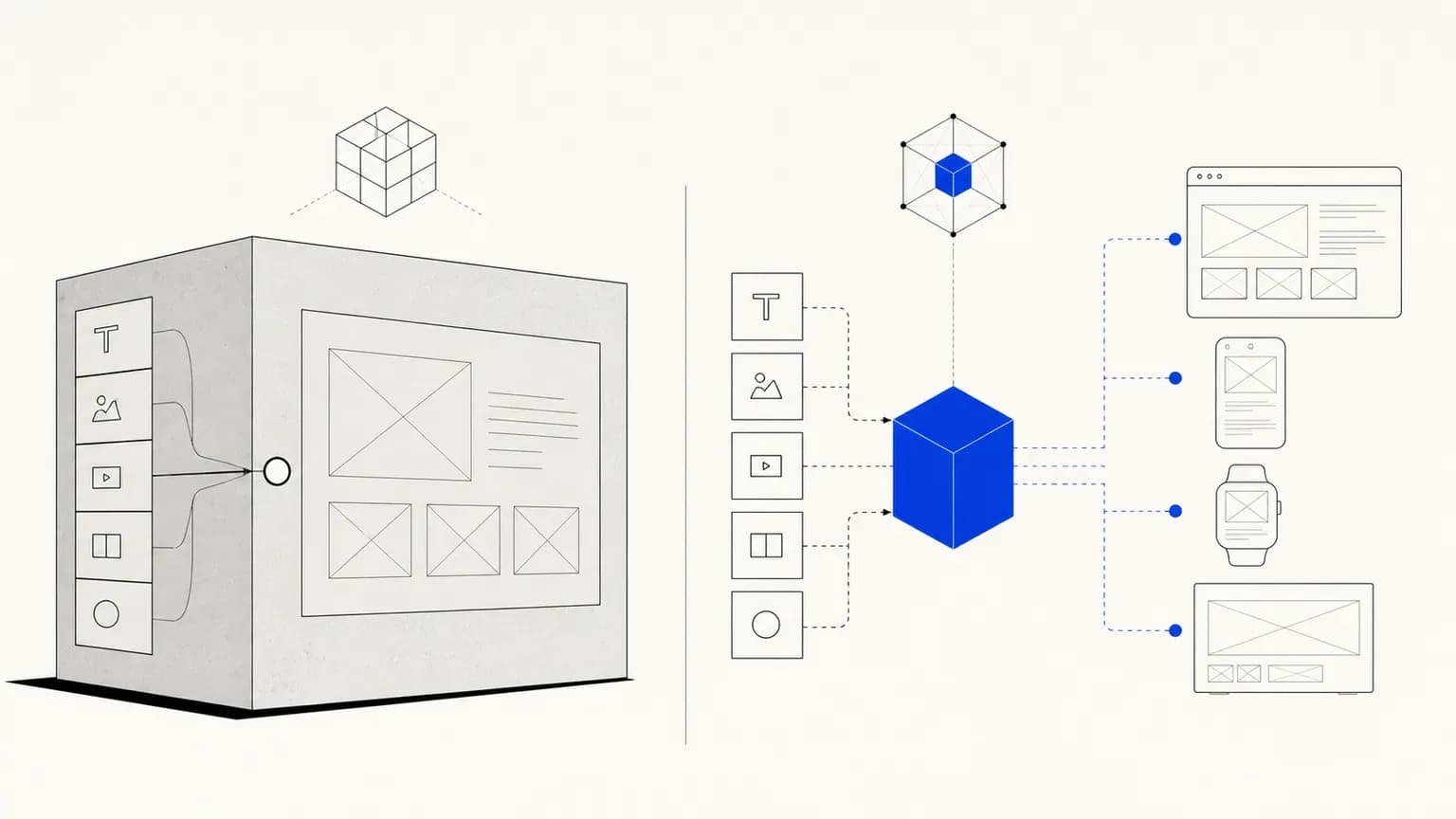 Διασυνδεδεμένα blocks περιεχομένου για CMS και headless CMS